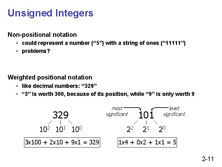 Unsigned Integers Non-positional notation • could represent a number (“ 5”) with a string Unsigned Integers Non-positional notation • could represent a number (“ 5”) with a string