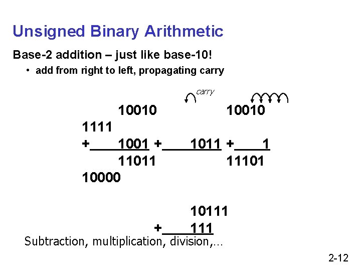 Unsigned Binary Arithmetic Base-2 addition – just like base-10! • add from right to Unsigned Binary Arithmetic Base-2 addition – just like base-10! • add from right to