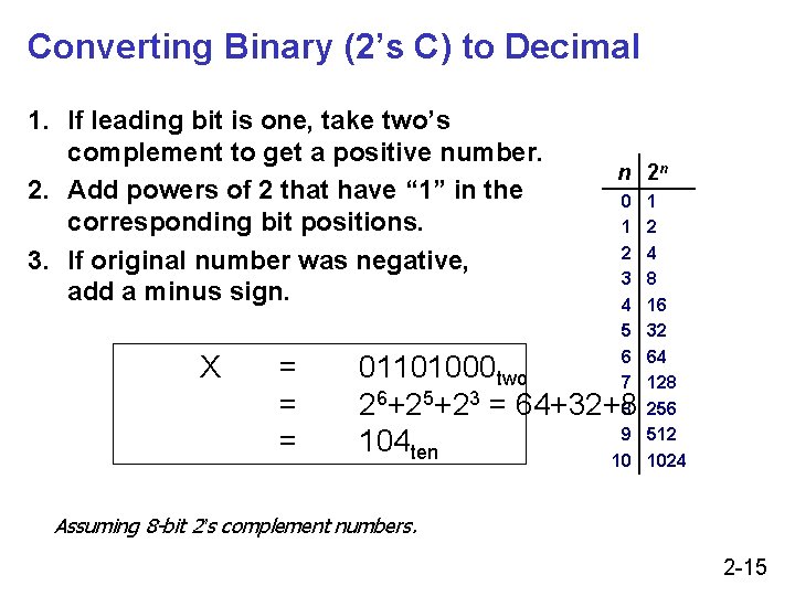 Converting Binary (2’s C) to Decimal 1. If leading bit is one, take two’s Converting Binary (2’s C) to Decimal 1. If leading bit is one, take two’s