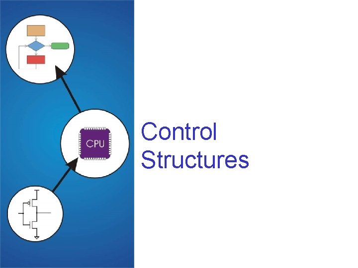 Control Structures Control Structures