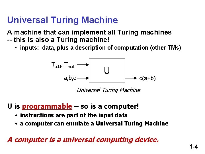 Universal Turing Machine A machine that can implement all Turing machines -- this is Universal Turing Machine A machine that can implement all Turing machines -- this is