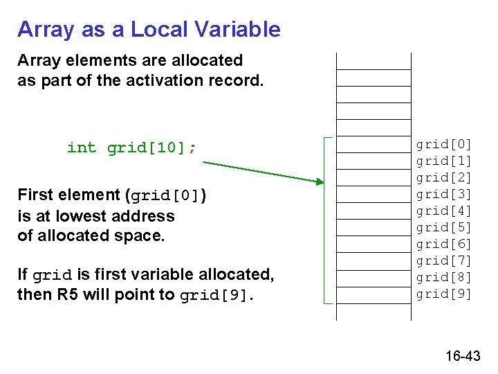 Array as a Local Variable Array elements are allocated as part of the activation Array as a Local Variable Array elements are allocated as part of the activation