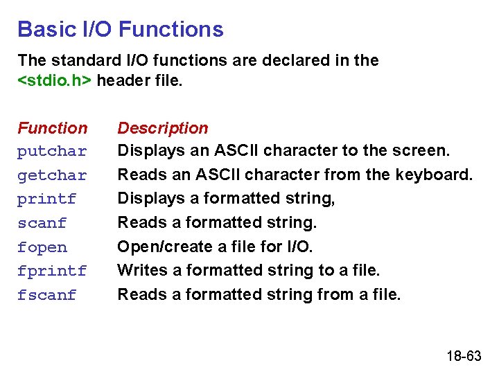 Basic I/O Functions The standard I/O functions are declared in the <stdio. h> header Basic I/O Functions The standard I/O functions are declared in the <stdio. h> header