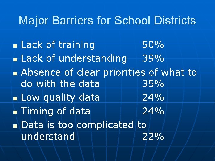 Major Barriers for School Districts n n n Lack of training 50% Lack of