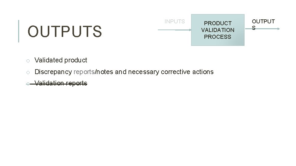 OUTPUTS INPUTS PRODUCT VALIDATION PROCESS o Validated product o Discrepancy reports/notes and necessary corrective