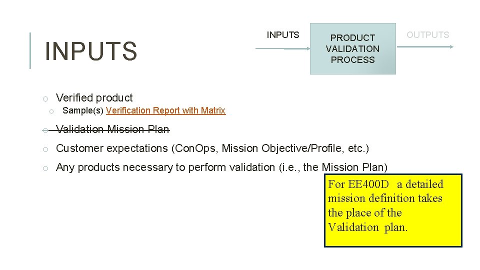 INPUTS PRODUCT VALIDATION PROCESS OUTPUTS o Verified product o Sample(s) Verification Report with Matrix