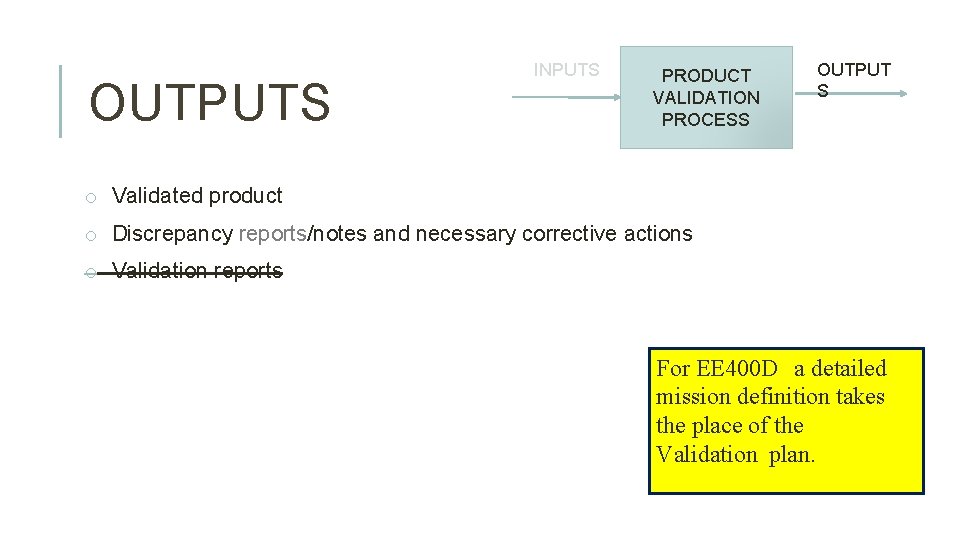 OUTPUTS INPUTS PRODUCT VALIDATION PROCESS OUTPUT S o Validated product o Discrepancy reports/notes and