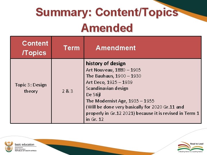Summary: Content/Topics Amended Content /Topics Term Amendment history of design Topic 3: Design theory