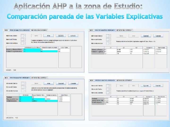 Comparación pareada de las Variables Explicativas 