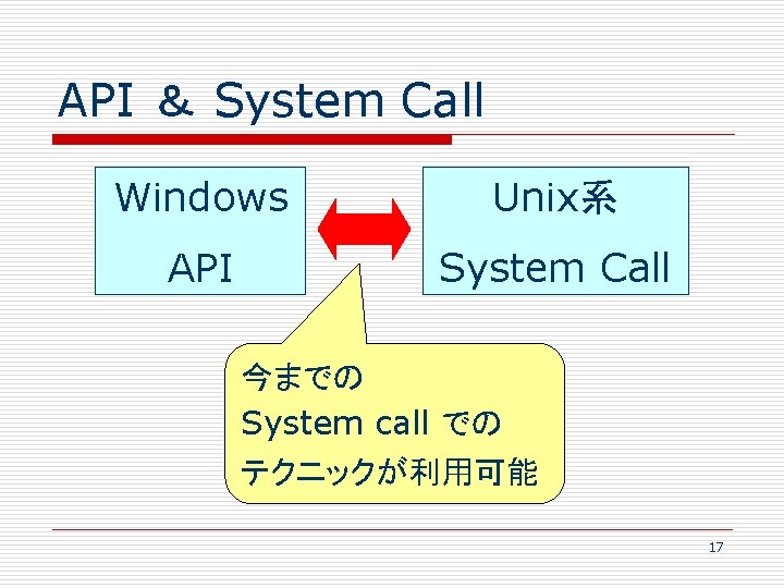 API ＆ System Call Windows Unix系 API System Call 今までの System call での テクニックが利用可能