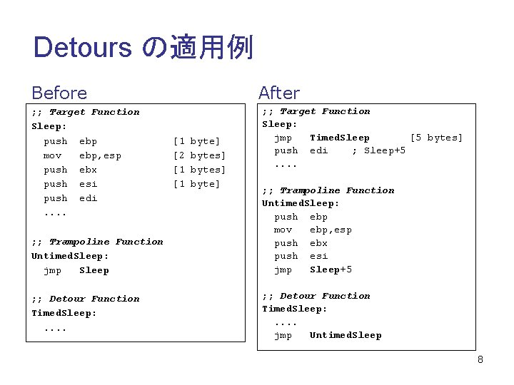 Detours の適用例 Before ; ; Target Function Sleep: push ebp mov ebp, esp push