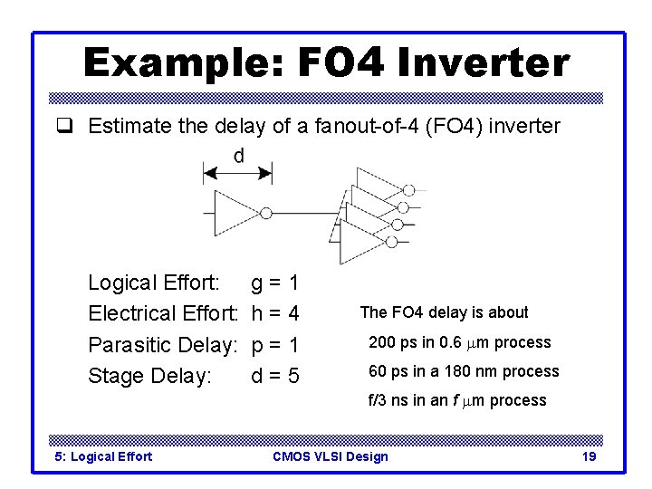 Example: FO 4 Inverter q Estimate the delay of a fanout-of-4 (FO 4) inverter