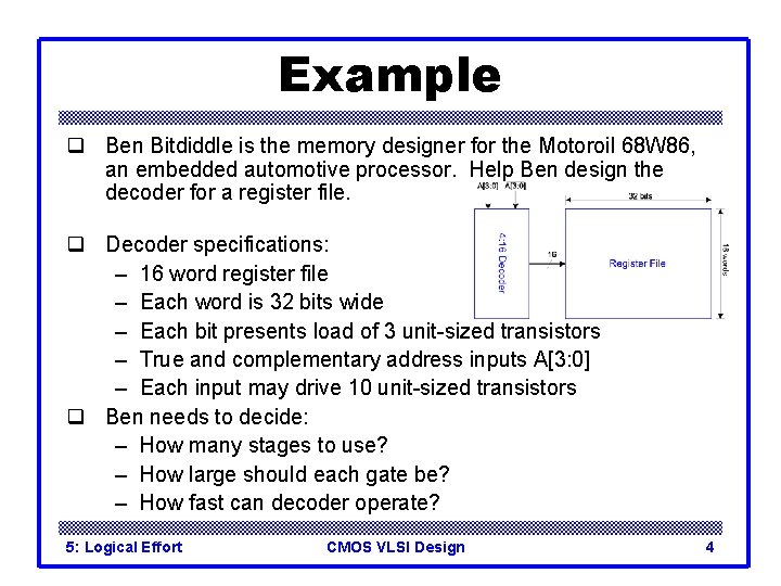 Example q Ben Bitdiddle is the memory designer for the Motoroil 68 W 86,