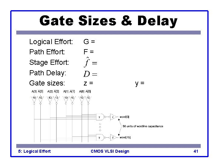 Gate Sizes & Delay Logical Effort: Path Effort: Stage Effort: Path Delay: Gate sizes: