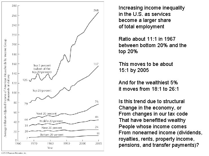 Increasing income inequality in the U. S. as services become a larger share of Increasing income inequality in the U. S. as services become a larger share of