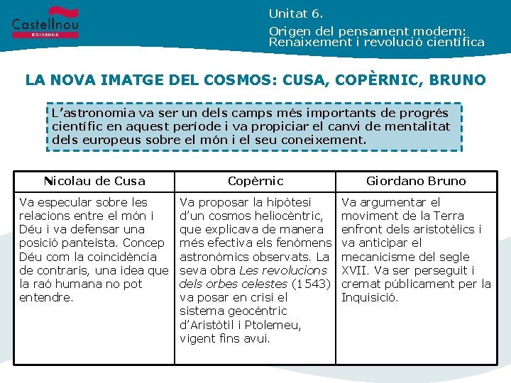 Unitat 6. Origen del pensament modern: Renaixement i revolució científica LA NOVA IMATGE DEL