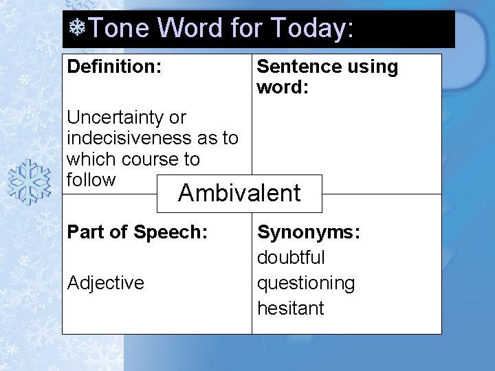 Tone Word for Today: Definition: Sentence using word: Uncertainty or indecisiveness as to which Tone Word for Today: Definition: Sentence using word: Uncertainty or indecisiveness as to which