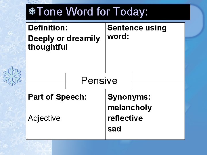 Tone Word for Today: Definition: Sentence using Deeply or dreamily word: thoughtful Pensive Part Tone Word for Today: Definition: Sentence using Deeply or dreamily word: thoughtful Pensive Part