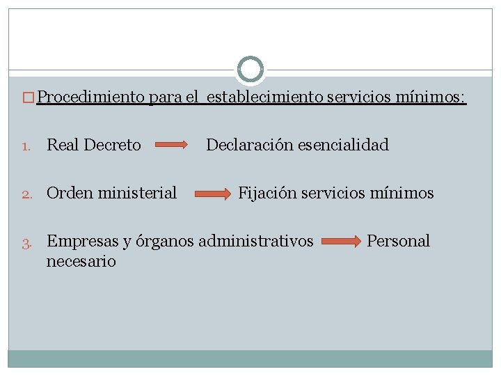 � Procedimiento para el establecimiento servicios mínimos: 1. Real Decreto 2. Orden ministerial Declaración