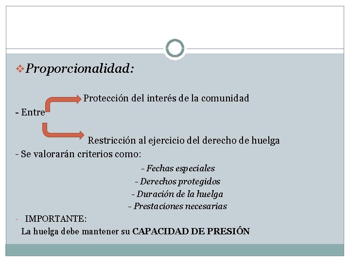 v. Proporcionalidad: Protección del interés de la comunidad - Entre Restricción al ejercicio del