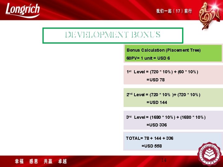 DEVELOPMENT BONUS Bonus Calculation (Placement Tree) 60 PV= 1 unit = USD 6 1