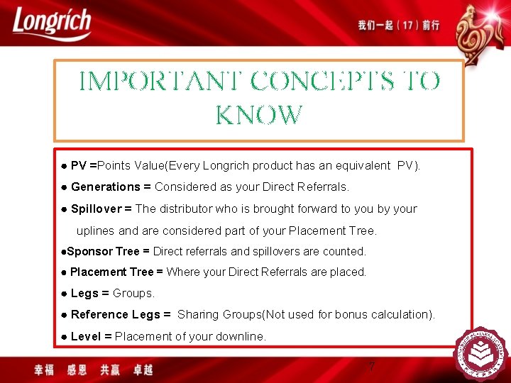 IMPORTANT CONCEPTS TO KNOW ● PV =Points Value(Every Longrich product has an equivalent PV).