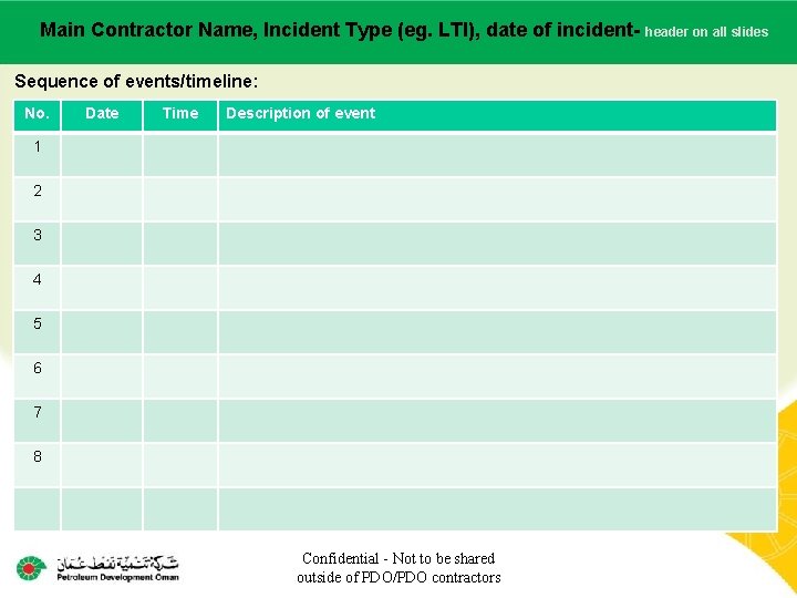 Main Contractor Name, Incident Type (eg. LTI), date of incident. Main contractor name –