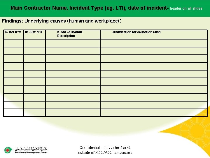 Main Contractor Name, Incident Type (eg. LTI), date of incident. Main contractor name –