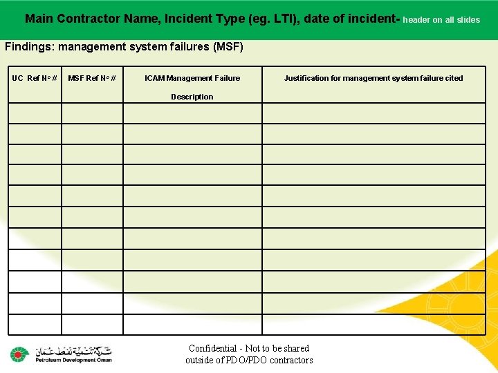 Main Contractor Name, Incident Type (eg. LTI), date of incident. Main contractor name –