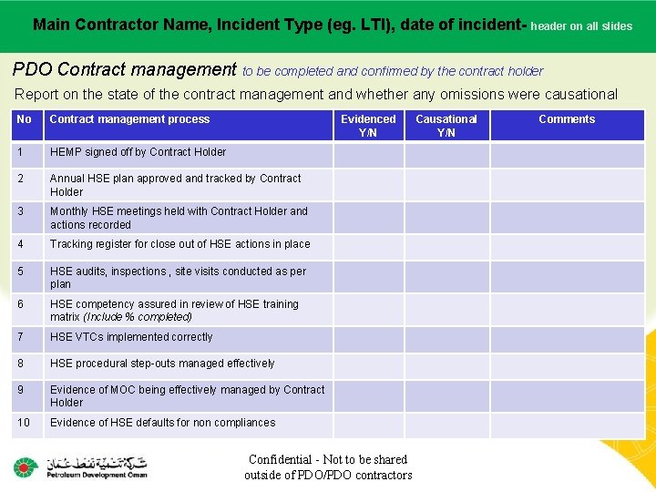 Main Contractor Name, Incident Type (eg. LTI), date of incident. Main contractor name –