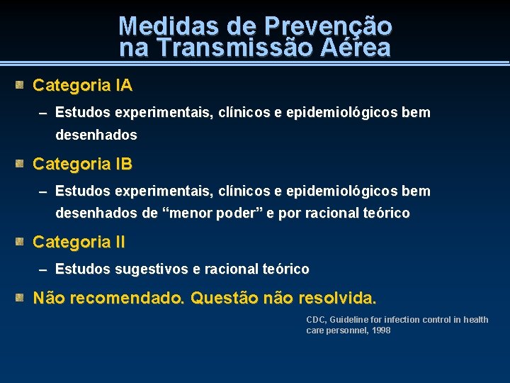 Medidas de Prevenção na Transmissão Aérea Categoria IA – Estudos experimentais, clínicos e epidemiológicos