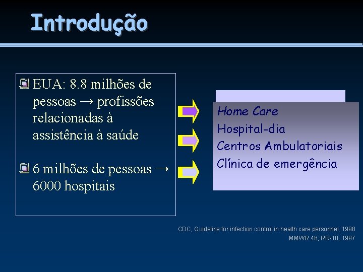 Introdução EUA: 8. 8 milhões de pessoas → profissões relacionadas à assistência à saúde