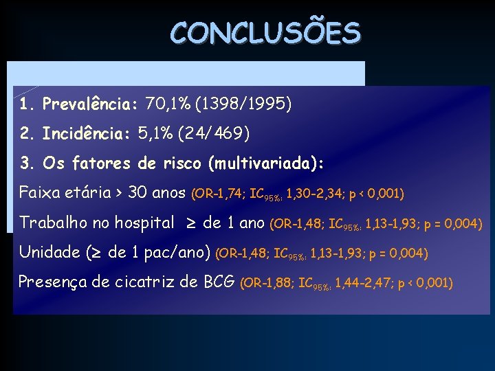 CONCLUSÕES 1. Prevalência: 70, 1% (1398/1995) 2. Incidência: 5, 1% (24/469) 3. Os fatores