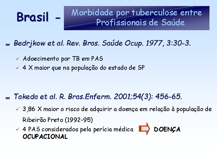 Brasil ; ; Morbidade por tuberculose entre Profissionais de Saúde Bedrjkow et al. Rev.