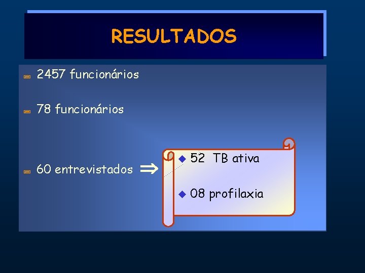 RESULTADOS ; 2457 funcionários ; 78 funcionários ; 60 entrevistados u 52 TB ativa