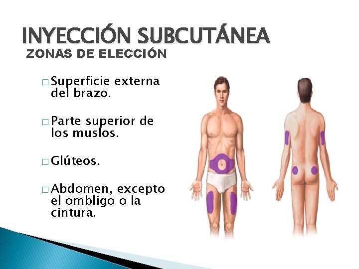 INYECCIÓN SUBCUTÁNEA ZONAS DE ELECCIÓN � Superficie del brazo. externa � Parte superior de