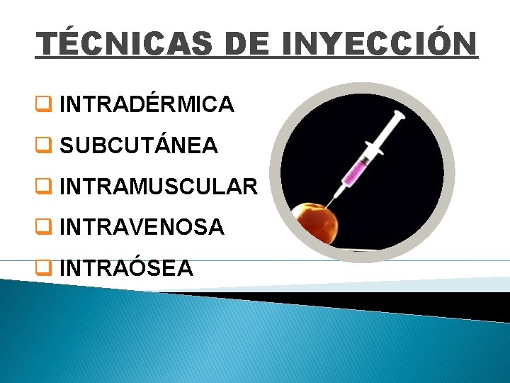 TÉCNICAS DE INYECCIÓN q INTRADÉRMICA q SUBCUTÁNEA q INTRAMUSCULAR q INTRAVENOSA q INTRAÓSEA TÉCNICAS DE INYECCIÓN q INTRADÉRMICA q SUBCUTÁNEA q INTRAMUSCULAR q INTRAVENOSA q INTRAÓSEA