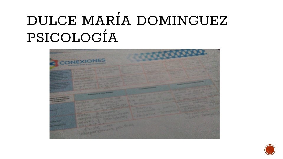 DULCE MARÍA DOMINGUEZ PSICOLOGÍA 