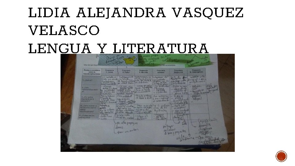 LIDIA ALEJANDRA VASQUEZ VELASCO LENGUA Y LITERATURA 
