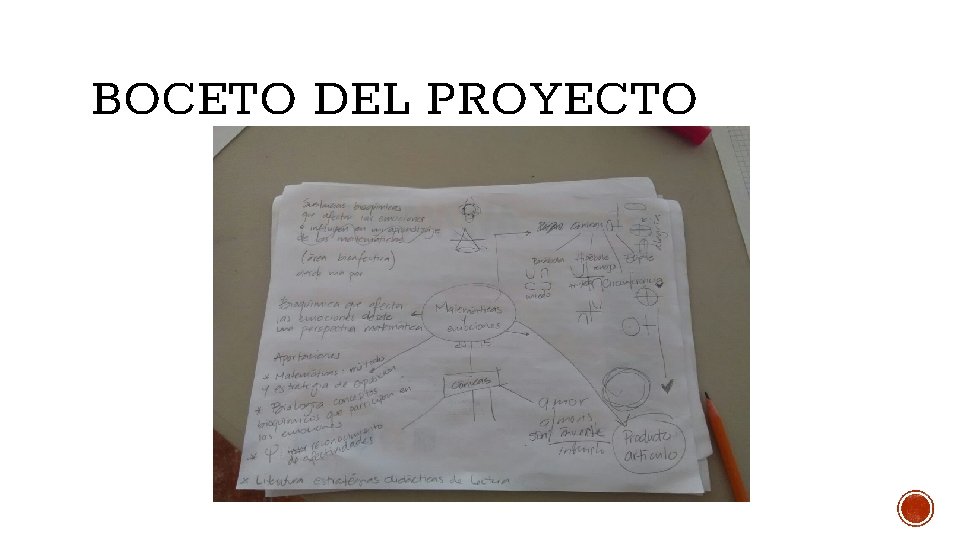 BOCETO DEL PROYECTO 