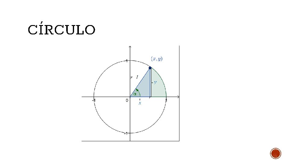 CÍRCULO 