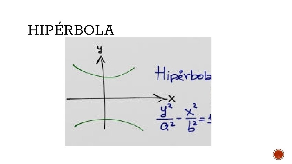 HIPÉRBOLA 