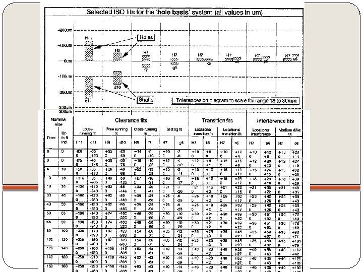 Gateway Engineering Education Coalition 