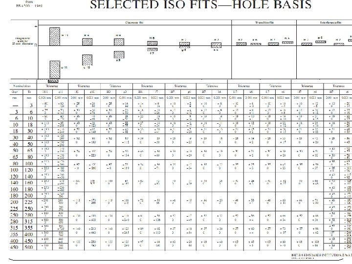 Gateway Engineering Education Coalition 