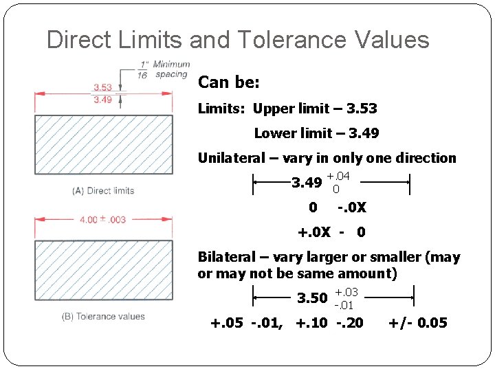 Direct Limits and Tolerance Values Can be: Limits: Upper limit – 3. 53 Lower