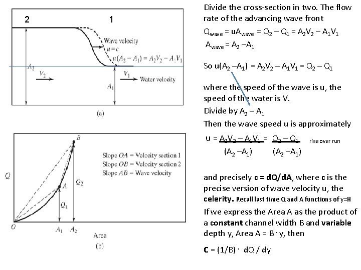  • • Divide the cross-section in two. The flow rate of the advancing
