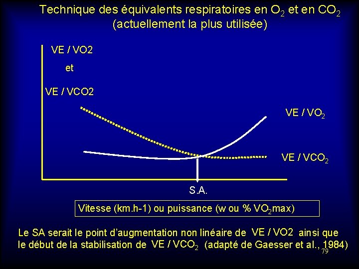 Technique des équivalents respiratoires en O 2 et en CO 2 (actuellement la plus