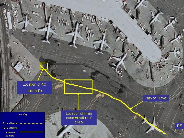 Location of AC Jackknife Path of Travel Line Key Path of travel In view