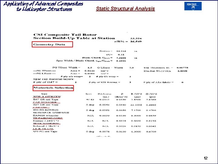 Application of Advanced Composites to Helicopter Structures Static Structural Analysis 12 