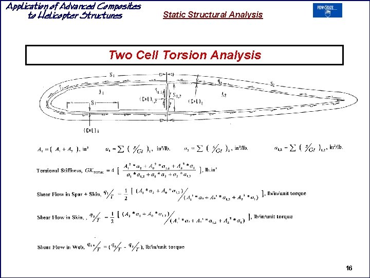 Application of Advanced Composites to Helicopter Structures Static Structural Analysis Two Cell Torsion Analysis
